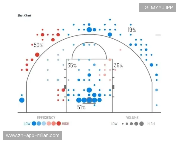 NBA球队战术执行力提升方法探讨,nba球队战术执行力提升方法探讨 NBA球队战术执行力提升方法探讨,nba球队战术执行力提升方法探讨